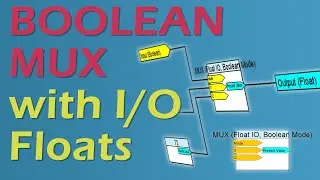Boolean MUX with IO Floats - CCT (Controller Configuration Tool) Tutorial. Johnson Controls Metasys.
