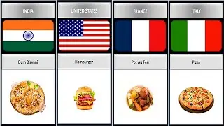 List of food from different countries | Dinner Recipes