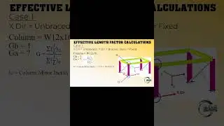 Hand Calculation for K Value of Column Part 3