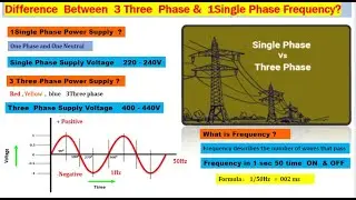 Difference  Between  3 Three  Phase &  1 Single Phase Frequency ?  in kannada