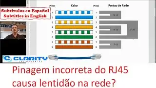 RJ45 pinout problem - low network speed due cabling issue