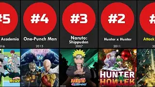 Comparison: The Best Anime Series (Ranked by Users)