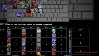 WoW Death Knight Macro - A Good Death Knight Needs A Good Macro In WoW