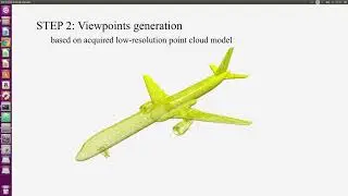 Robotics Assisted 3D Scanning of Aircraft