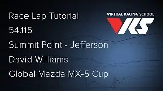 2017S2&3 - Week 5 (Jefferson) - Global Mazda MX-5 Cup Series