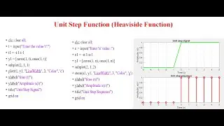 MATLAB#Unit step signal & sequence generation using MATLAB