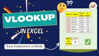 VLOOKUP in Excel | How to Use VLOOKUP in Excel