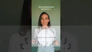 Trigonometric circle in a MINUTE💣