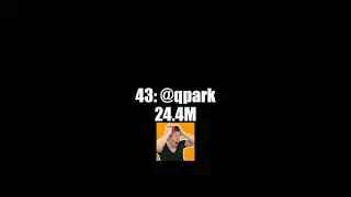 Top 100 most followed TikTok creators! (Feb 2021)