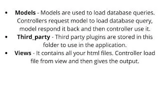 File structure in CodeIgniter
