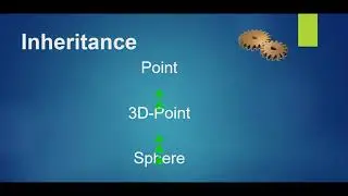How to Learn Inheritance in Programming? | Object Oriented Programming
