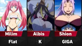 Tensura Characters Ranked By Oppai Size | Reincarnated as a Slime | Anime Waifu Breast