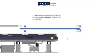 Bar Loader Install, Positioning Instruction