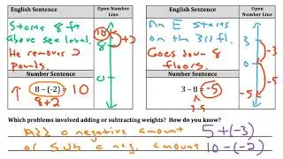 OPTIONAL PACKET: PART A1