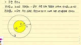 구형 축전기의 전기용량