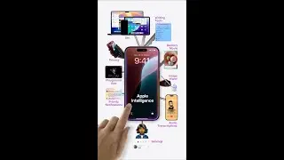 Apple Intelligence in a nutshell: Everything you need to know in 60 seconds