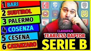 LA PREDICTION DI TEARLESS RAPTOR SULLA CLASSIFICA FINALE DELLA SERIE B 2024-25? - Sickwolf