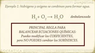 Química: Balanceo de Ecuaciones Químicas