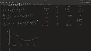 Lec 35 Kinematics - Displacement - Velocity - Acceleration Time diagrams