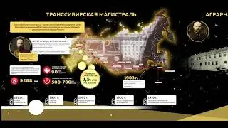 Транссибирская магистраль
