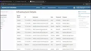 Kodekloud  Engineer  | Git Tasks Level-1 | Task-1 | Set Up Git Repository on Storage Server