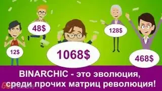 Binarchic com ЛУЧШИЙ ЗАРАБОТОК В ИНТЕРНЕТЕ