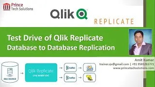 Test Drive of Qlik Replicate | Database to Database Replication