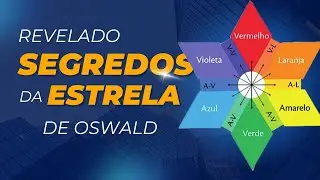 Acerte a cor do cabelo usando a estrela de oswald.