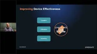Effectiveness for Every Device