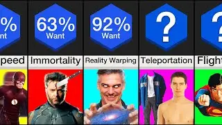 Comparison: Most Wanted Superpowers
