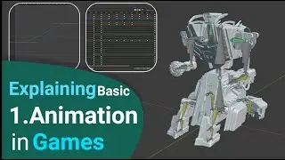 Explaining Animation in Games (Fixed Animation) and how it is done and their Pros & Cons