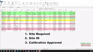 Added: Auto Create All Certificates for Site/Customer
