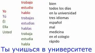 Перевод фраз часть 1