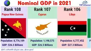 WORLD's Nominal GDP Ranking for ALL countries and dependencies in 2021| TOP 10 Channel