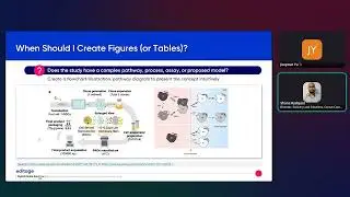 Tips for creating figures and tables in manuscript