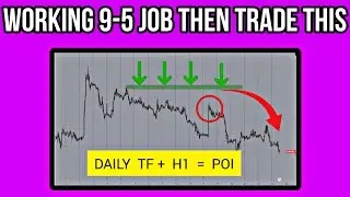 Best Forex Trading Strategy For 9-5 Job Traders : H1 Swing Trading Strategy