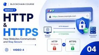 HTTP & HTTPS Explained | How Websites Communicate & Stay Secure | Module 1 Video 4