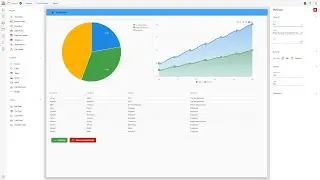 How to use charts | Centrldesk