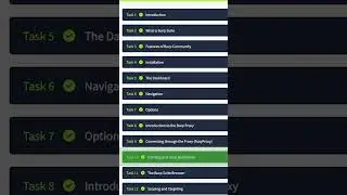 Site Map and Issue Definitions | Answer the Questions Series 