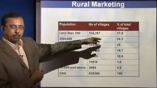 Principles of Marketing Lectures - Redefining Rural Marketing Domain
