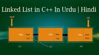 Linked List in C++ in Urdu | hindi