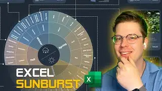 Sunburst Charts in Excel - Everything you need to know
