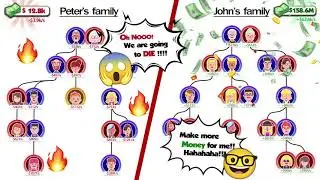 My Family Life: Life Simulator