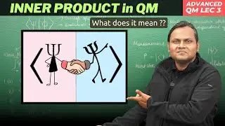 What is Inner Product? Measurement Outcomes (QM) & Probability | Explained