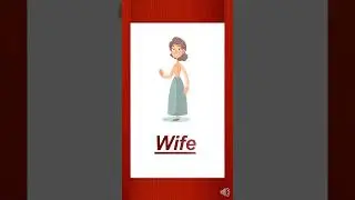 Family Relationship vocabulary #english #shorts