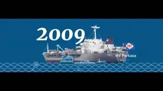 PT Indobaruna Bulk Transport 45 Years Milestones