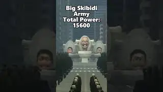 All Skibidi And Cameraman Armies From Weakest to Strongest