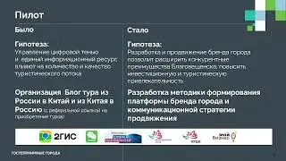 Воркшоп для библиотекарей. Образовательная программа «Погружение в профессию»