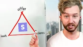How to create an offer that ACTUALLY sells