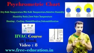 Psychrometry Chart (HVAC Course in Hindi) Video 8